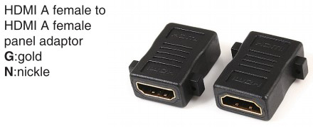 TR-10-P-011 HDMI A male to HDMI A male adaptor