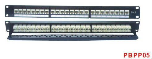 Patch Panel