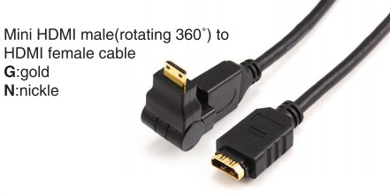 HDMI Cable