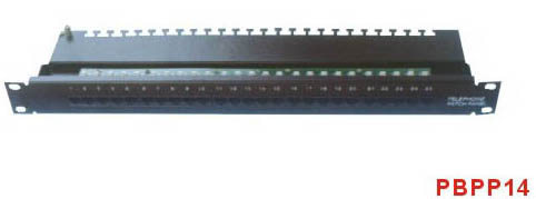 Patch Panel