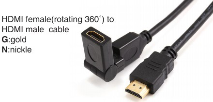 HDMI Cable