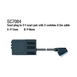 Scart Connector