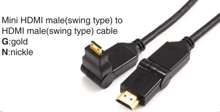 HDMI Cable