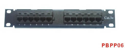 Patch Panel