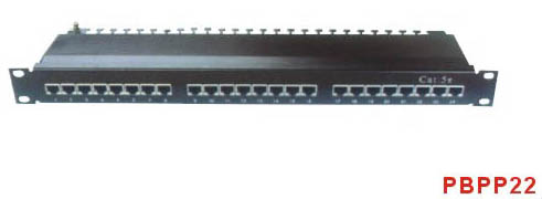 Patch Panel