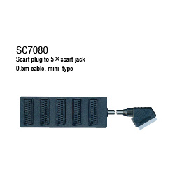 Scart Connector