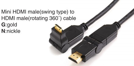 HDMI Cable