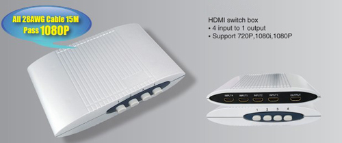 HDMI Switch Box