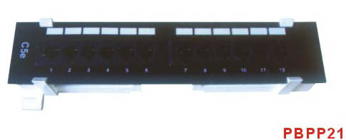 Patch Panel