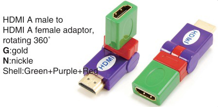 TR-13-006-9 HDMI A male to HDMI A female adaptor,rotating 360°