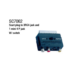 Scart Connector