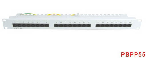 Patch Panel