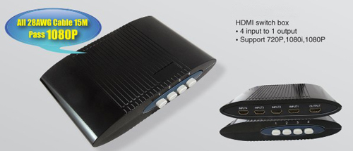 HDMI Switch Box