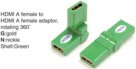 TR-13-008-5 HDMI A male to HDMI A female adaptor,rotating 360°