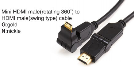 HDMI Cable