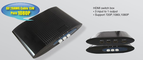 HDMI Switch Box