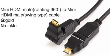 HDMI Cable