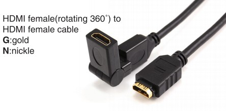 HDMI Cable female to female rorating 360