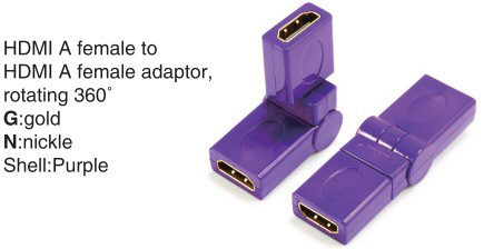 TR-13-008-6 HDMI A male to HDMI A female adaptor,rotating 360°