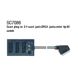 Scart Connector