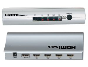 HDMI Switch(SW(R)4Ã—1)