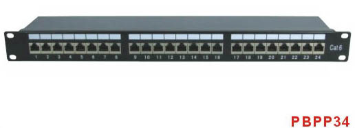 Patch Panel