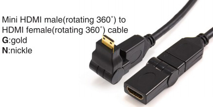 HDMI Cable