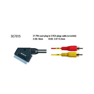 Scart Connector