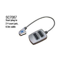 Scart Connector