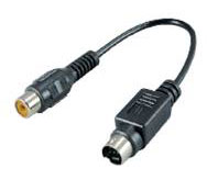 Notebook Video Cable