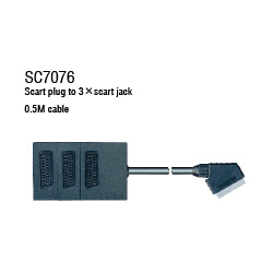 Scart Connector