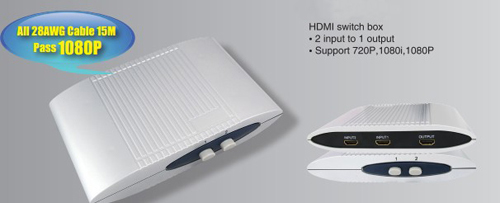 HDMI Switch Box