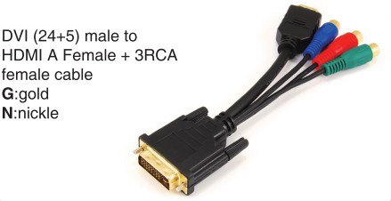 TR-12-054 DVI(24+5)male to HDMI A female+3RCA female cable