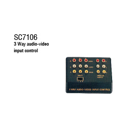 Scart Connector