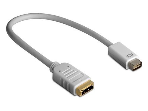 DVI Cable