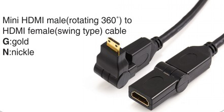 HDMI Cable