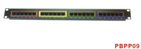 Patch Panel