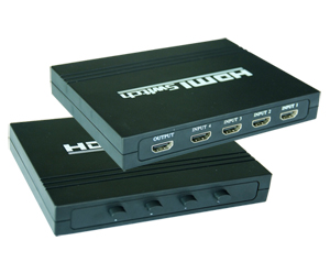 HDMI Switch(SW(M)4Ã—1)