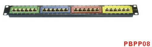 Patch Panel