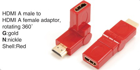 TR-13-006-2 HDMI A male to HDMI A female adaptor,rotating 360°