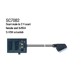 Scart Connector