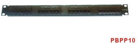 Patch Panel