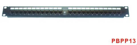 Patch Panel