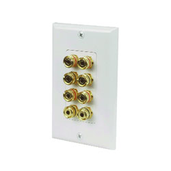 HDMI Wall Plates