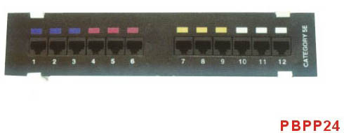 Patch Panel