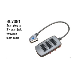 Scart Connector