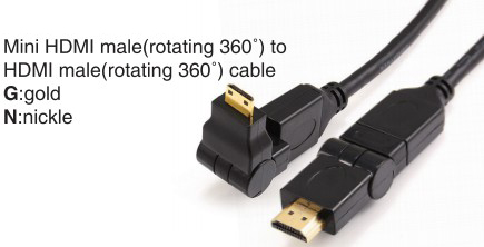 HDMI Cable