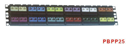 Patch Panel