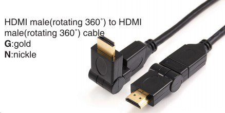 HDMI Cable