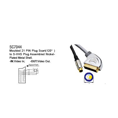 Scart Connector